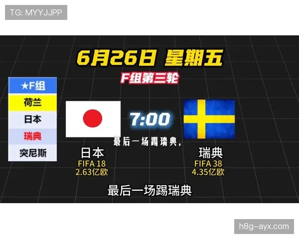 日本队世界杯F组出线前景分析 日本队世界杯F组出线前景分析